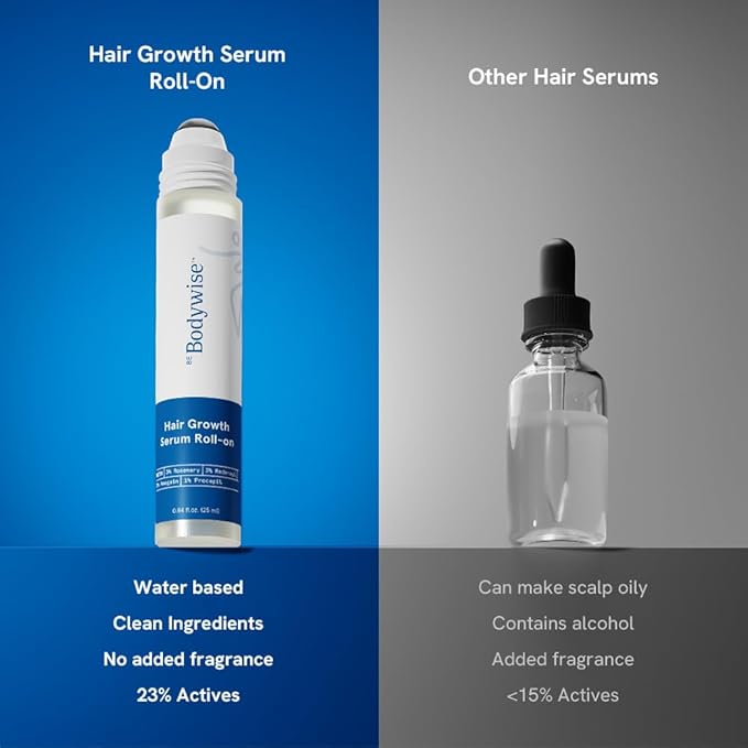 Bodywise Rosemary Hair Growth Serum Roll