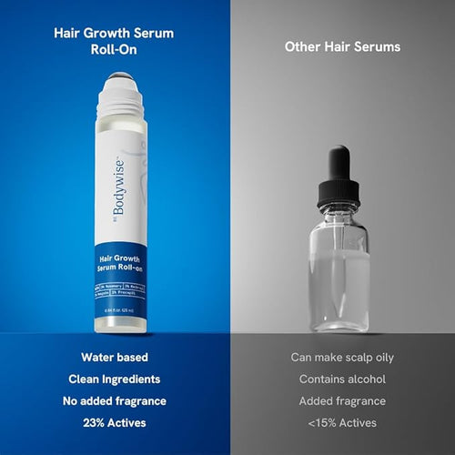 Bodywise Rosemary Hair Growth Serum Roll